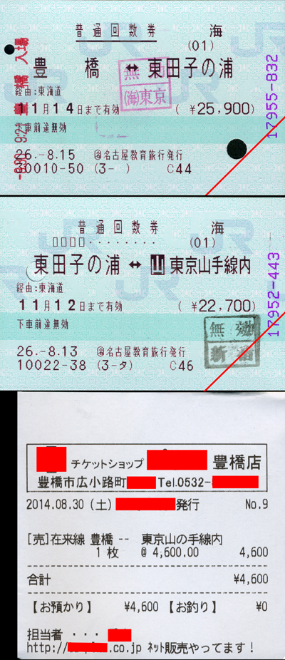 お得なきっぷの買い方ガイド～新幹線回数券