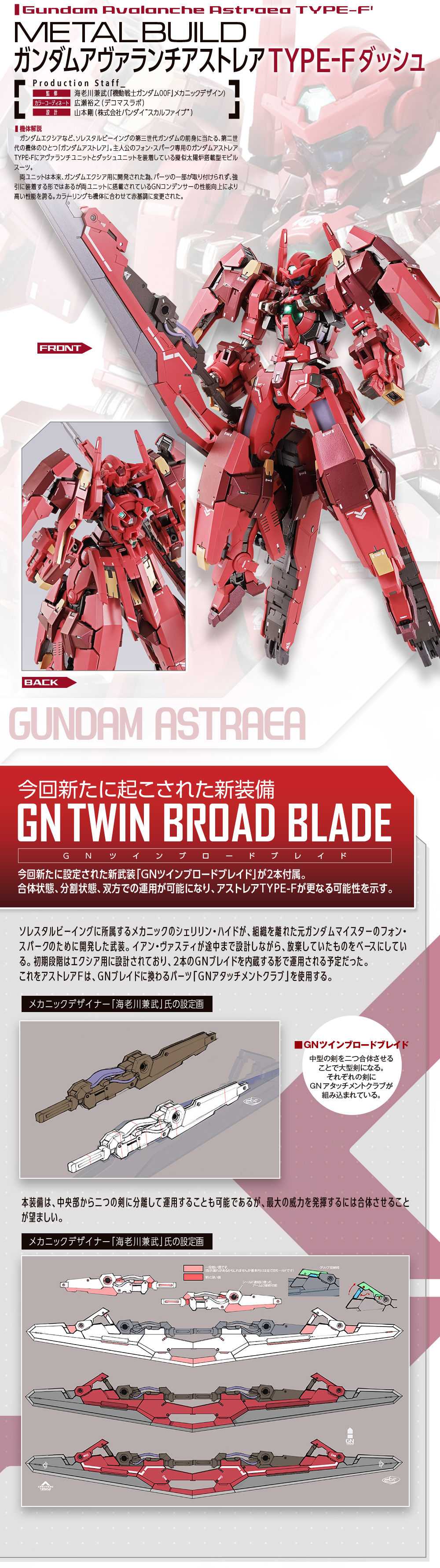 METAL BUILD Avalung OP Set for (Gundam Avalanche Astraea TYPE-F)