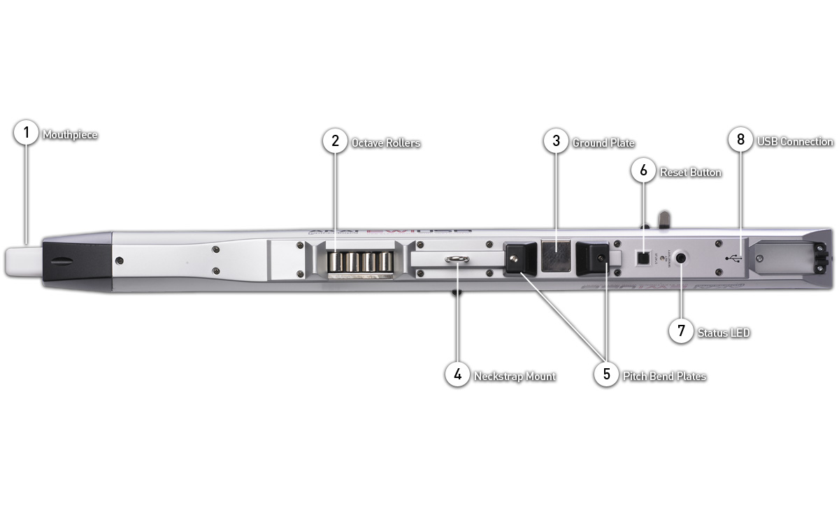 製品情報：EWI USB：AKAI professsional