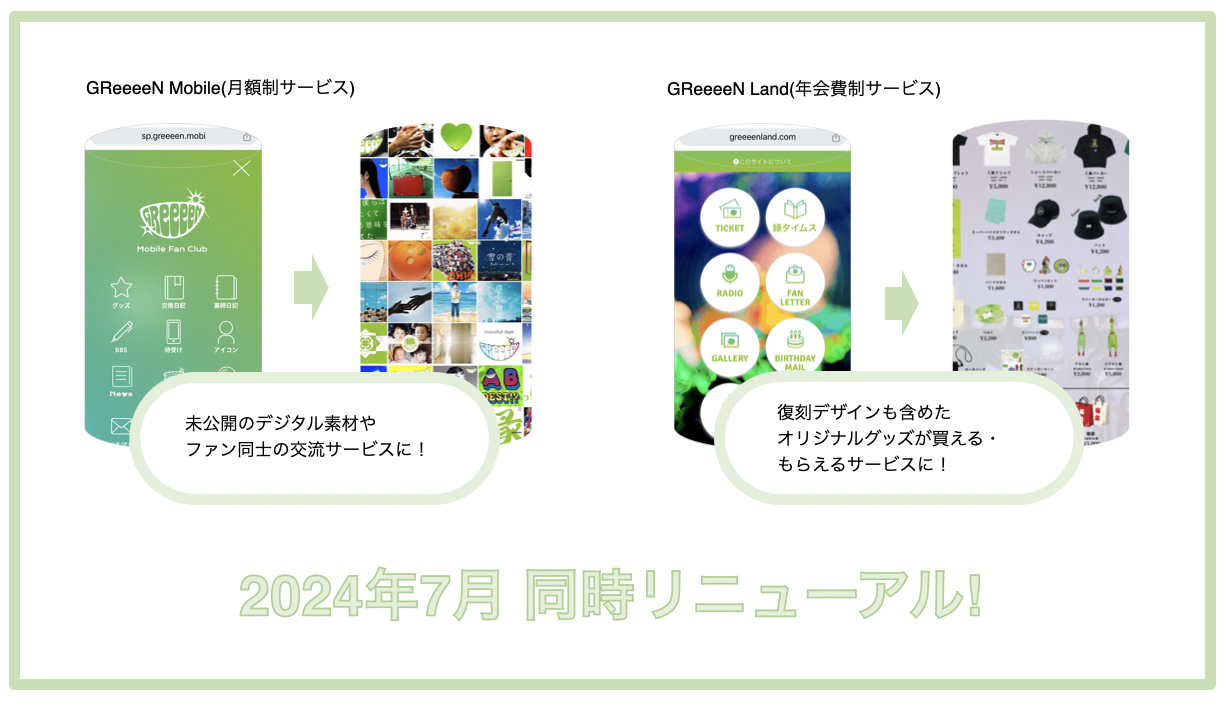 News — GReeeeN オフィシャル