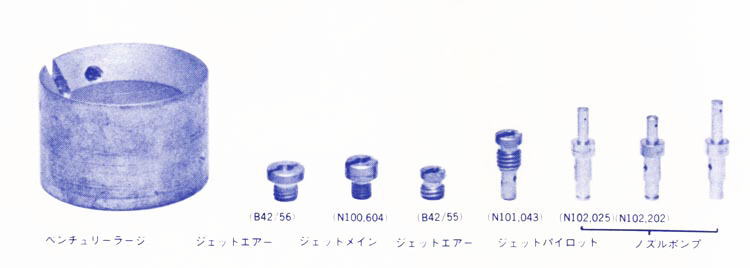 SOLEXセッティングパーツ