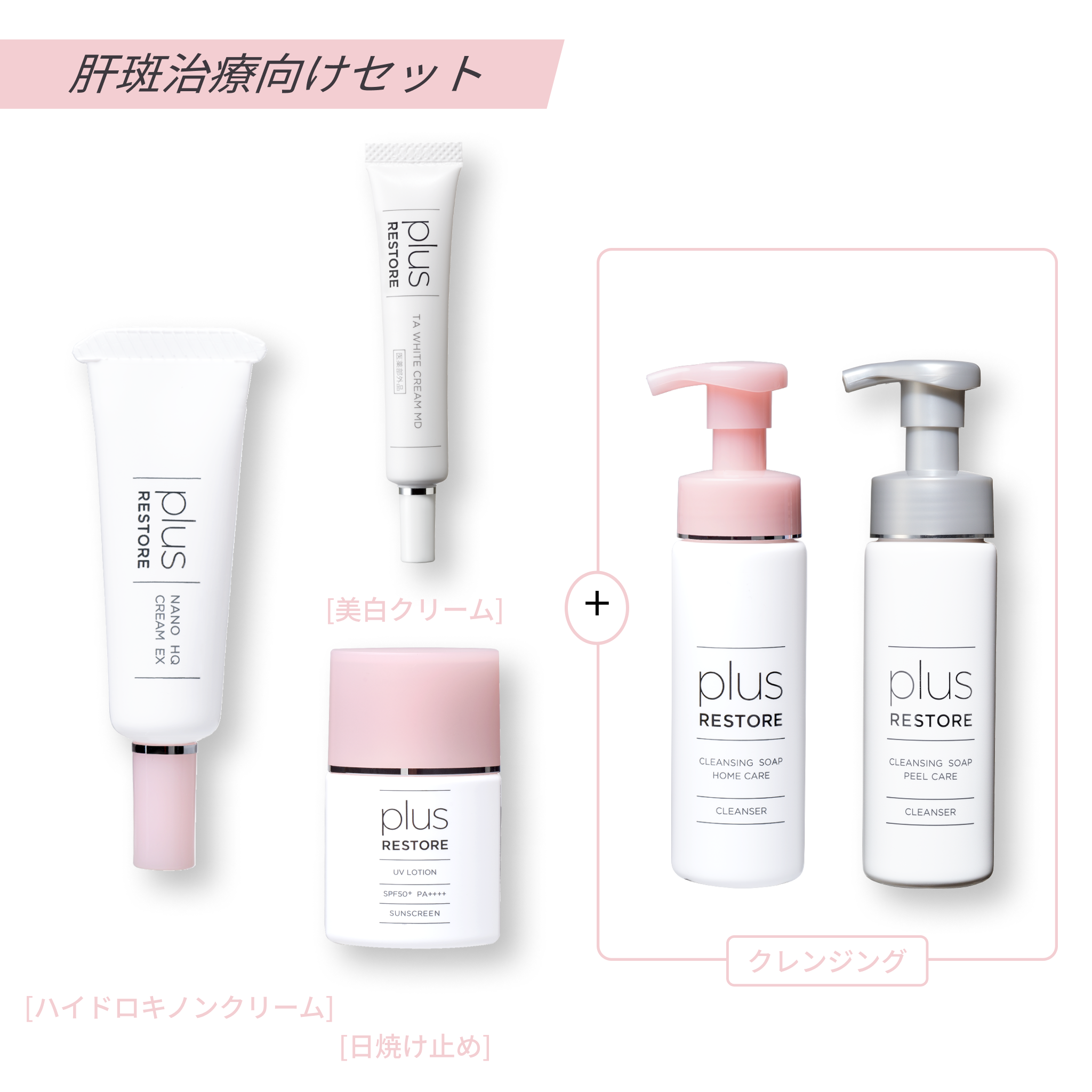 プラスリストア｜肝斑治療向けセット（クレンジング選べるセット