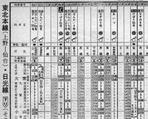 57-11改正 東北本線上野口時刻表