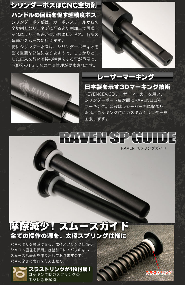 エアガンPDIパーツ販売X-FIRE