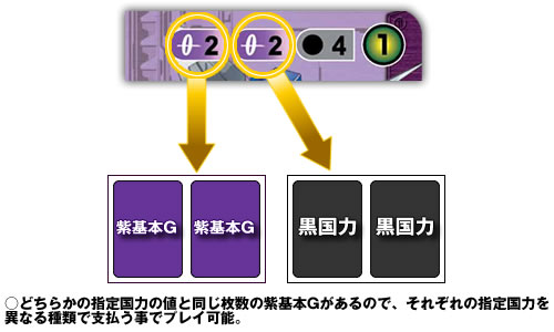 GUNDAMWAR / サービス