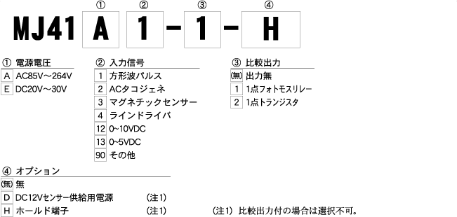 MJ41 | ヘニックス株式会社