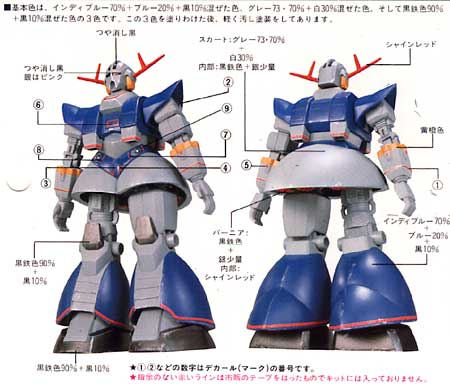 株）バンダイ 1／250 機動戦士ガンダムMSV MSN－02