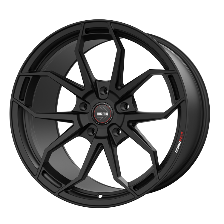 MOMO Anzio – Rims Theory