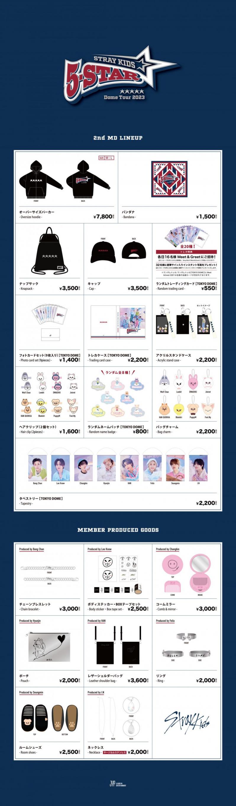 Stray Kids | Info