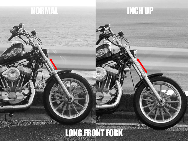 サスペンションカスタム | 自分で修理するハーレースポーツスター