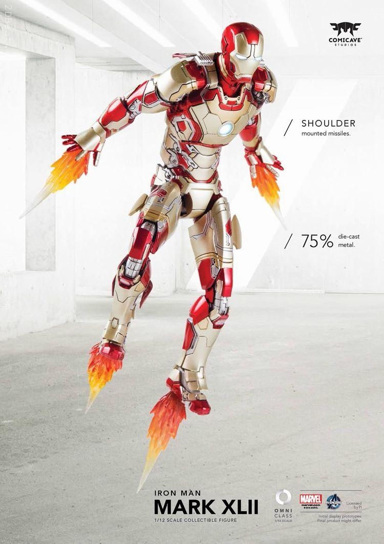 アイアンマンプラモデル MARK XLII フィギュア 1/12 Iron Man Mark