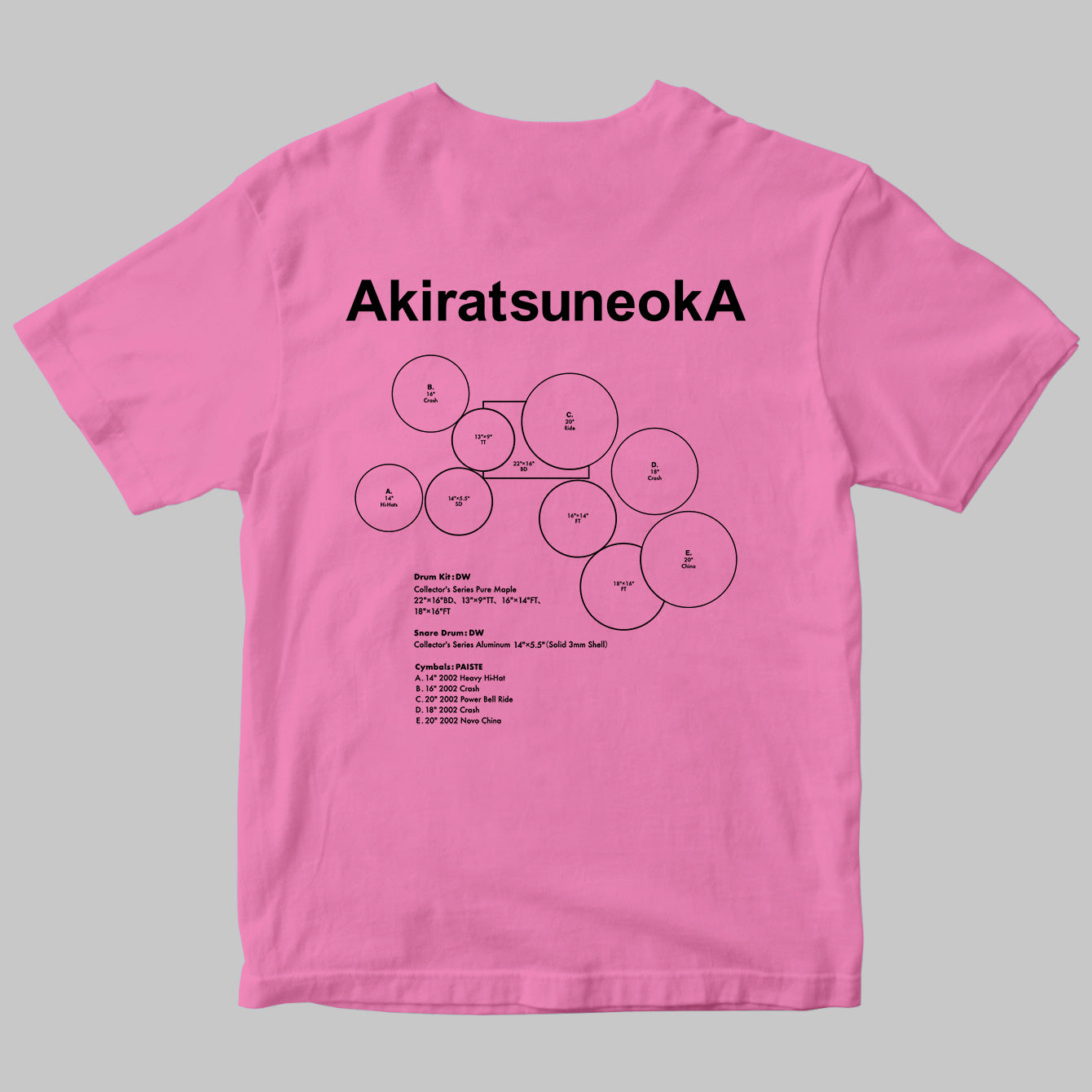 Drummer's Set Up Vol.39 恒岡 章 – T-OD（株式会社リットー