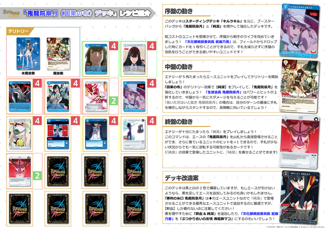 ビルディバイド-ブライト- 公式サイト