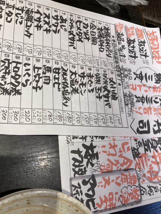 メニュー写真 : 七福 戸塚店 （しちふく） - 戸塚/居酒屋 | 食べログ