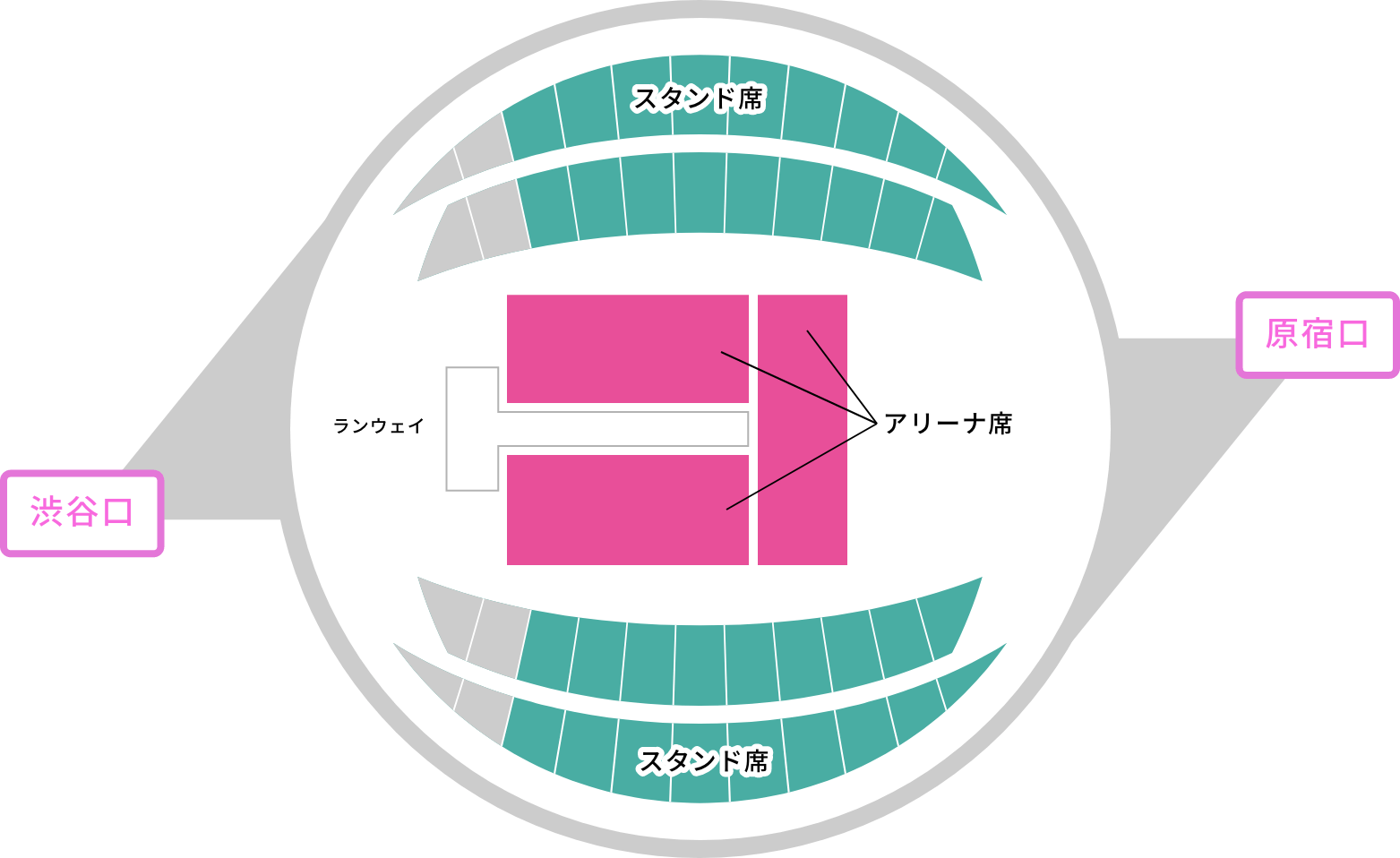TICKET（チケット） | 第34回 マイナビ 東京ガールズコレクション 2022