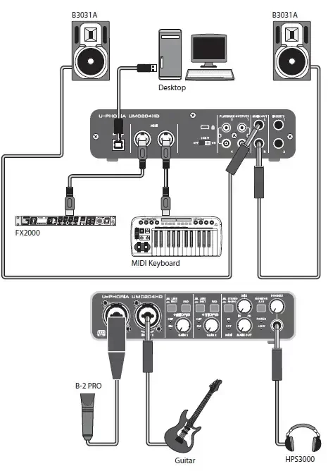Behringer u-phoria UMC404HD マニュアル - ユーザー ガイド