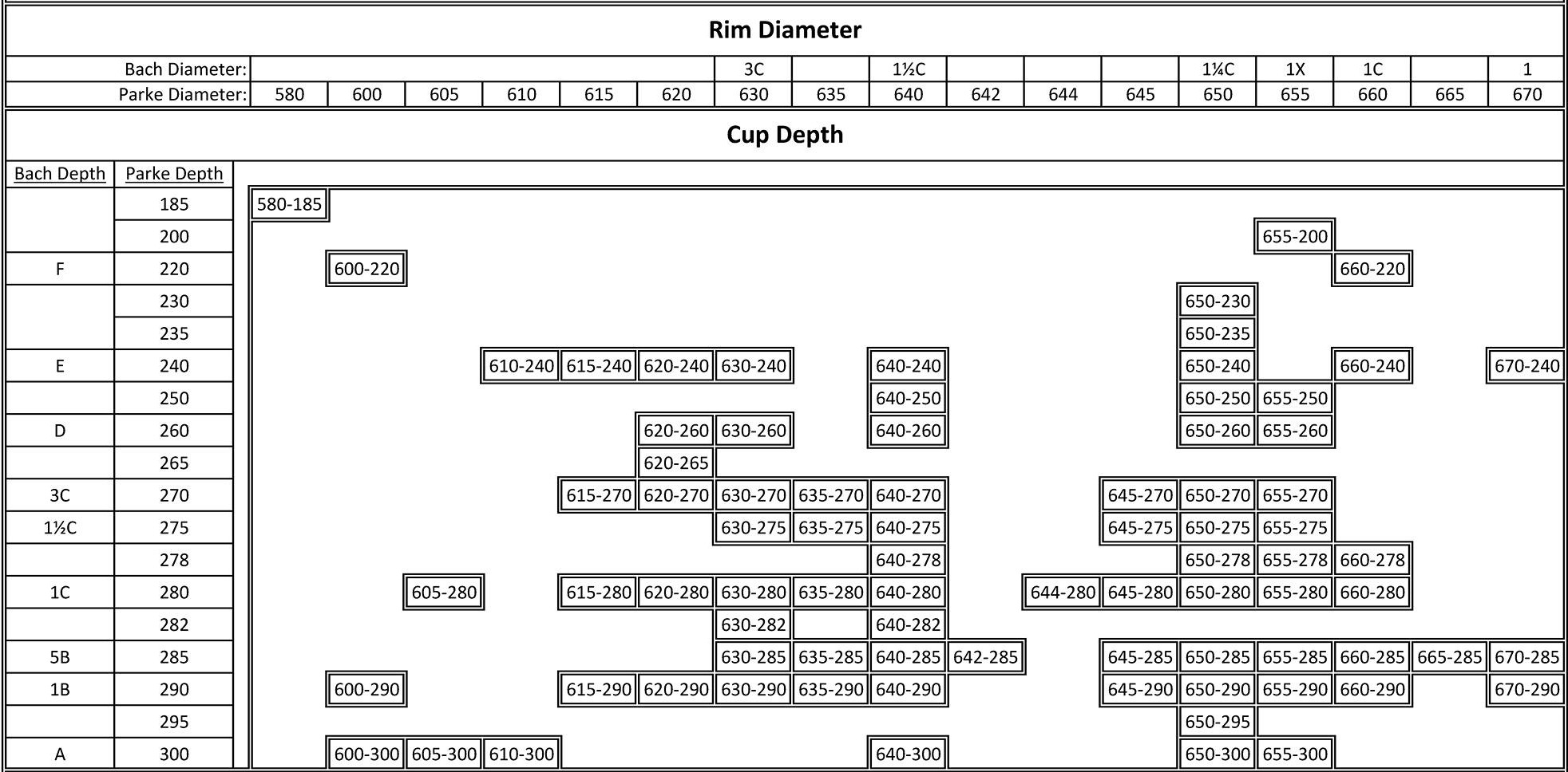 Parke Mouthpiece ＜トランペットマウスピース＞ - ティーダ出版