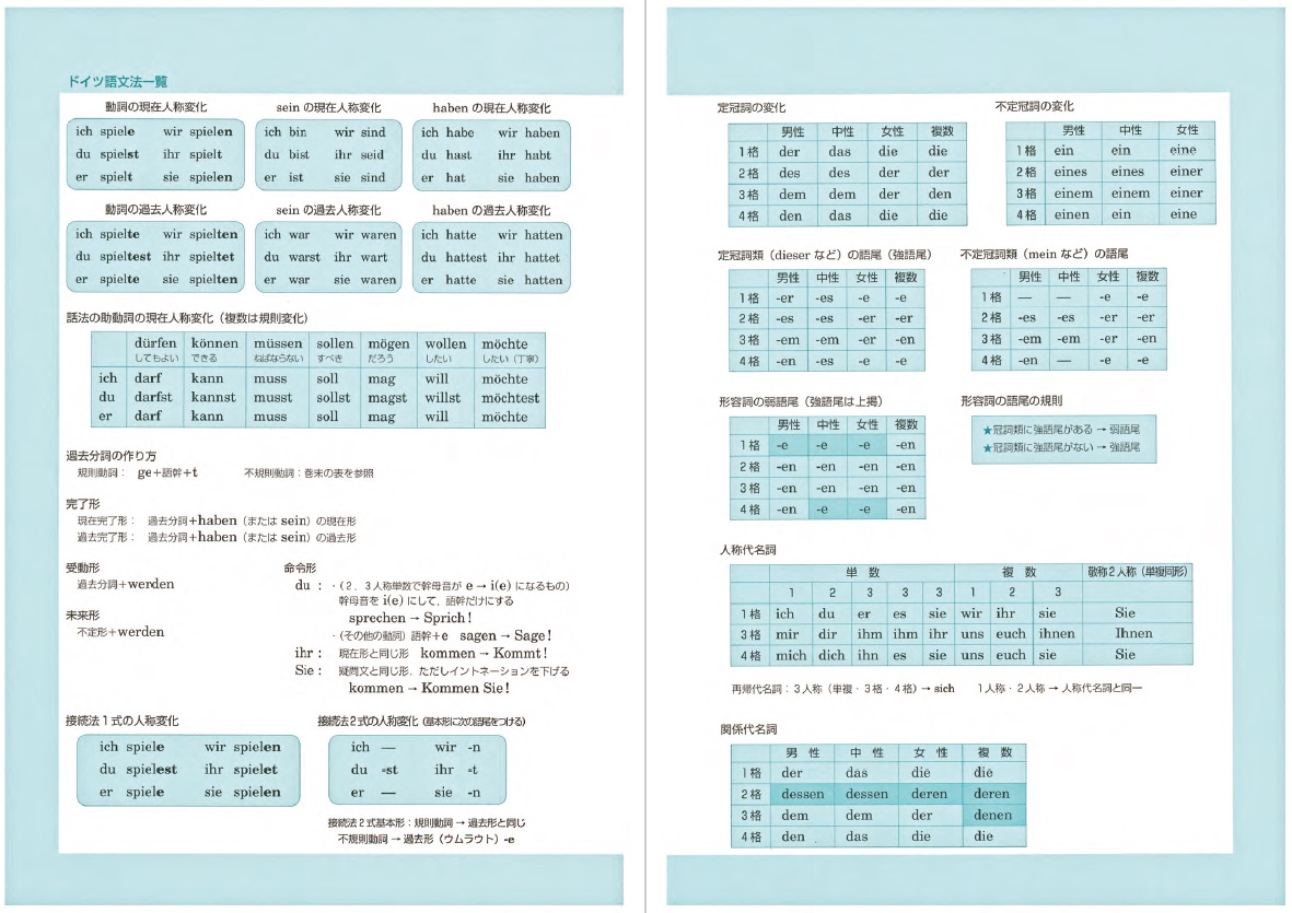海外版】DM-06 ドイツ語 音声DL版 オールカラー 超入門！書いて覚える