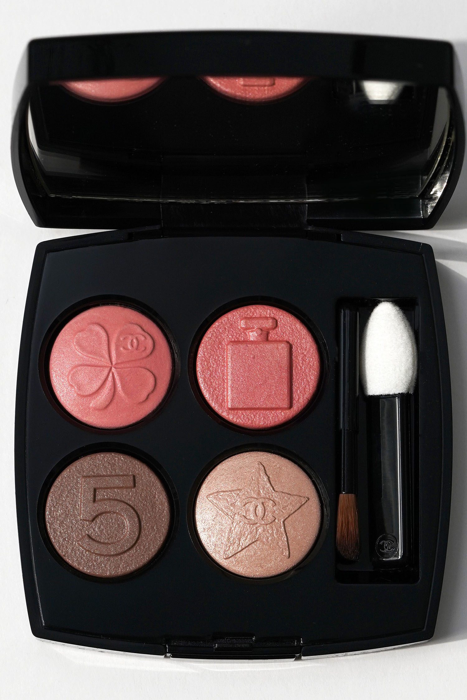 Chanel Les 4 Ombres Boutons - The Beauty Look Book