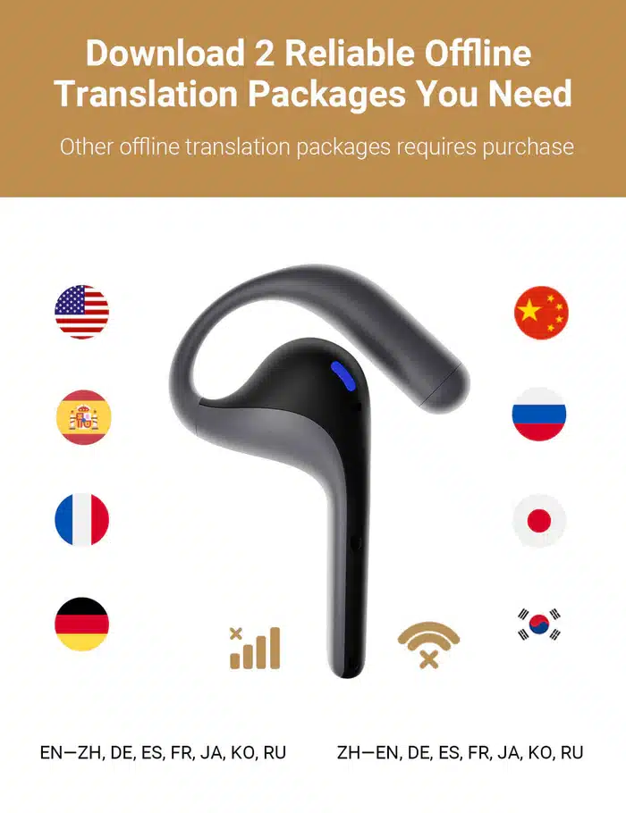 Timekettle W4 Pro AI Interpreter Earbud Product Page for TimeKettle CH