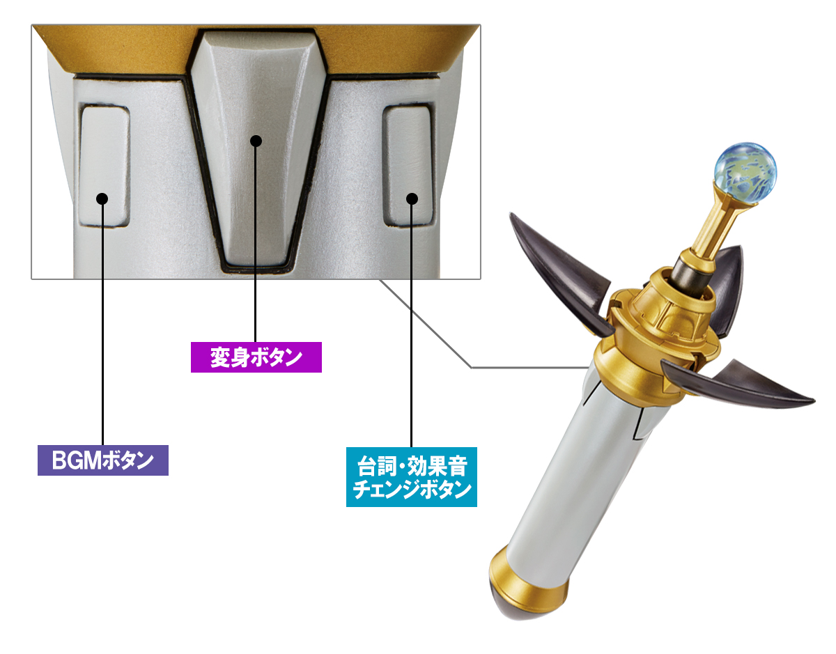 ウルトラマン玩具ブログvol.16 コスモプラック予約開始