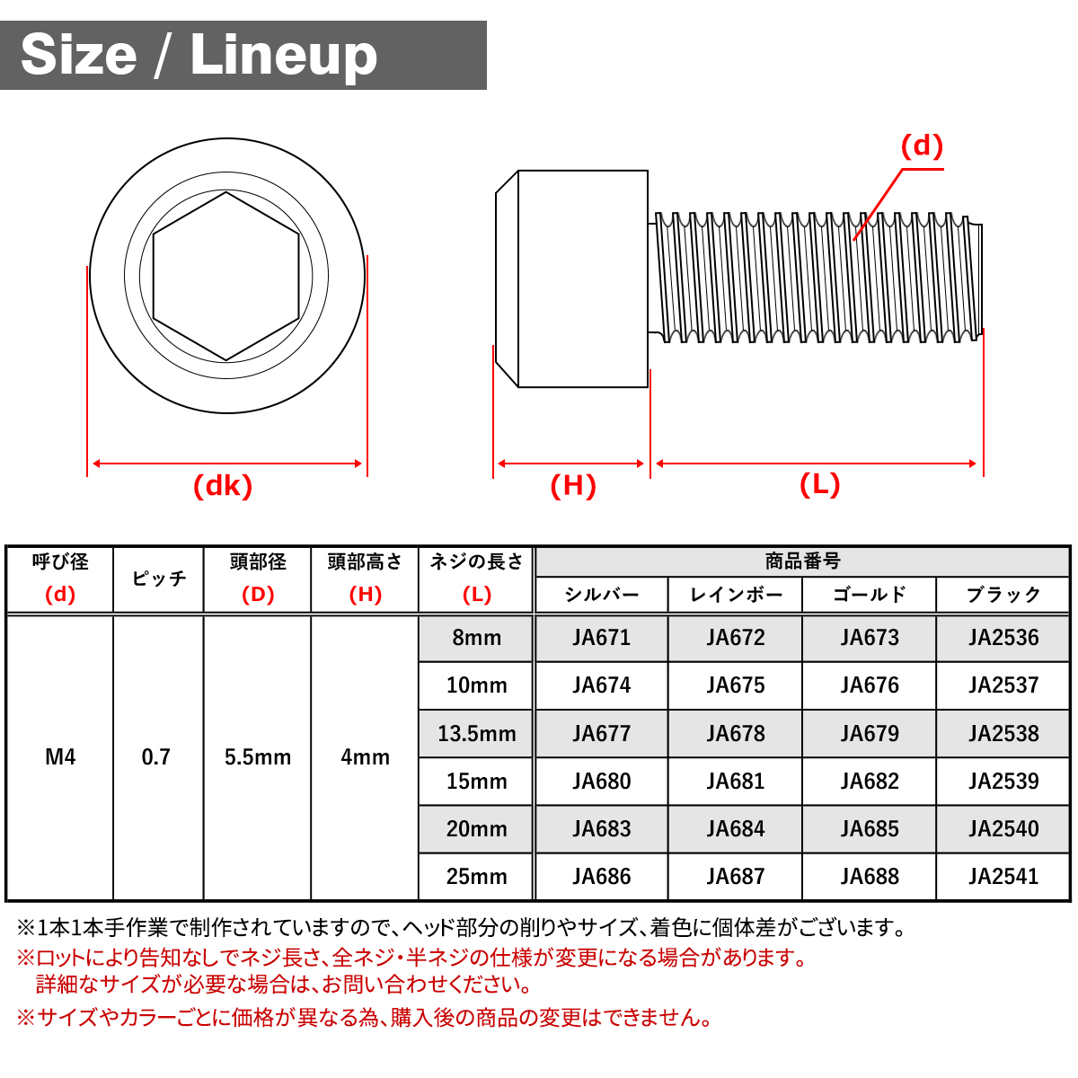 チタンボルト 六角穴付き キャップボルト ディレーラー 調整ボルト M4