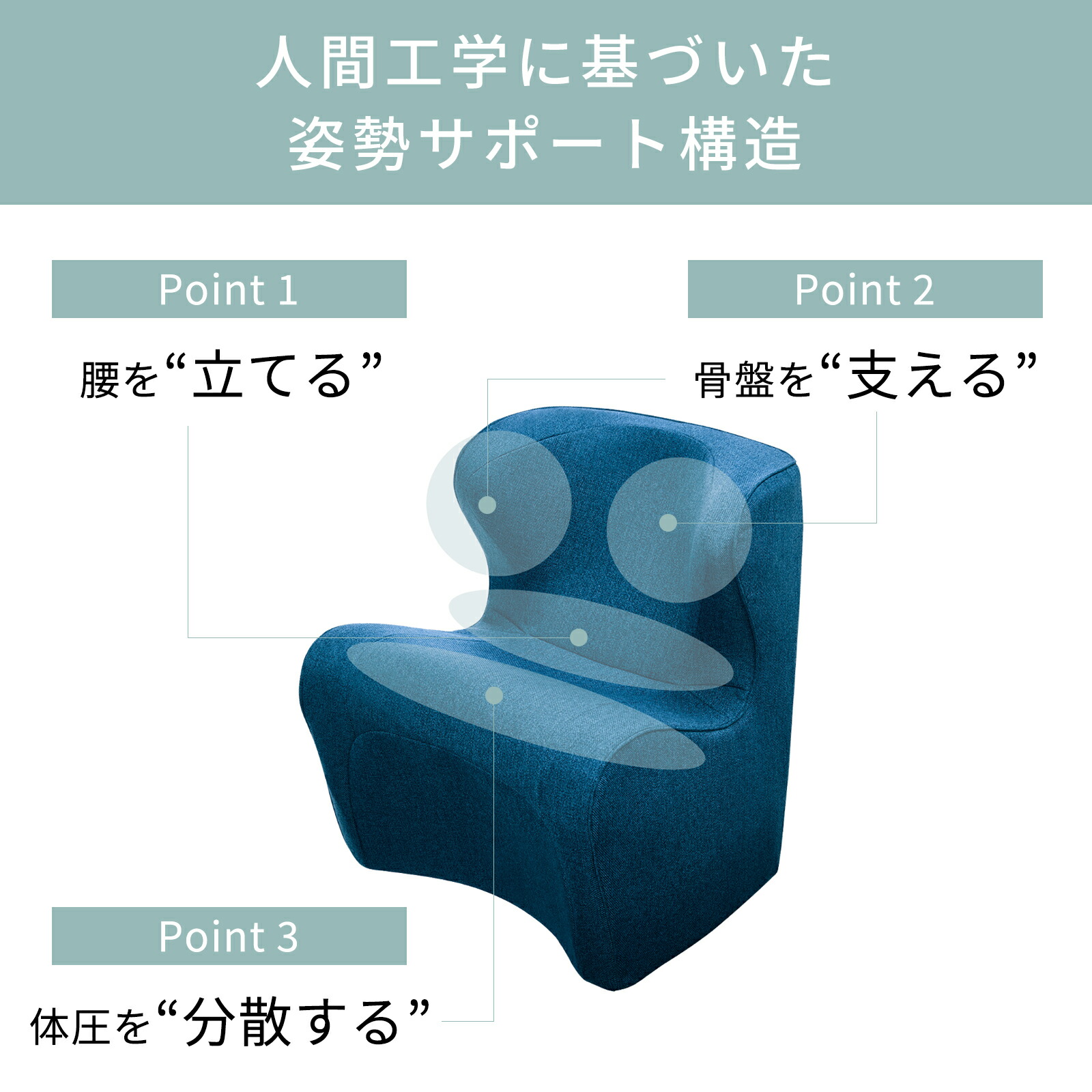 楽天市場】スタイルドクターチェアプラス Style Dr.CHAIR Plus 敬老の