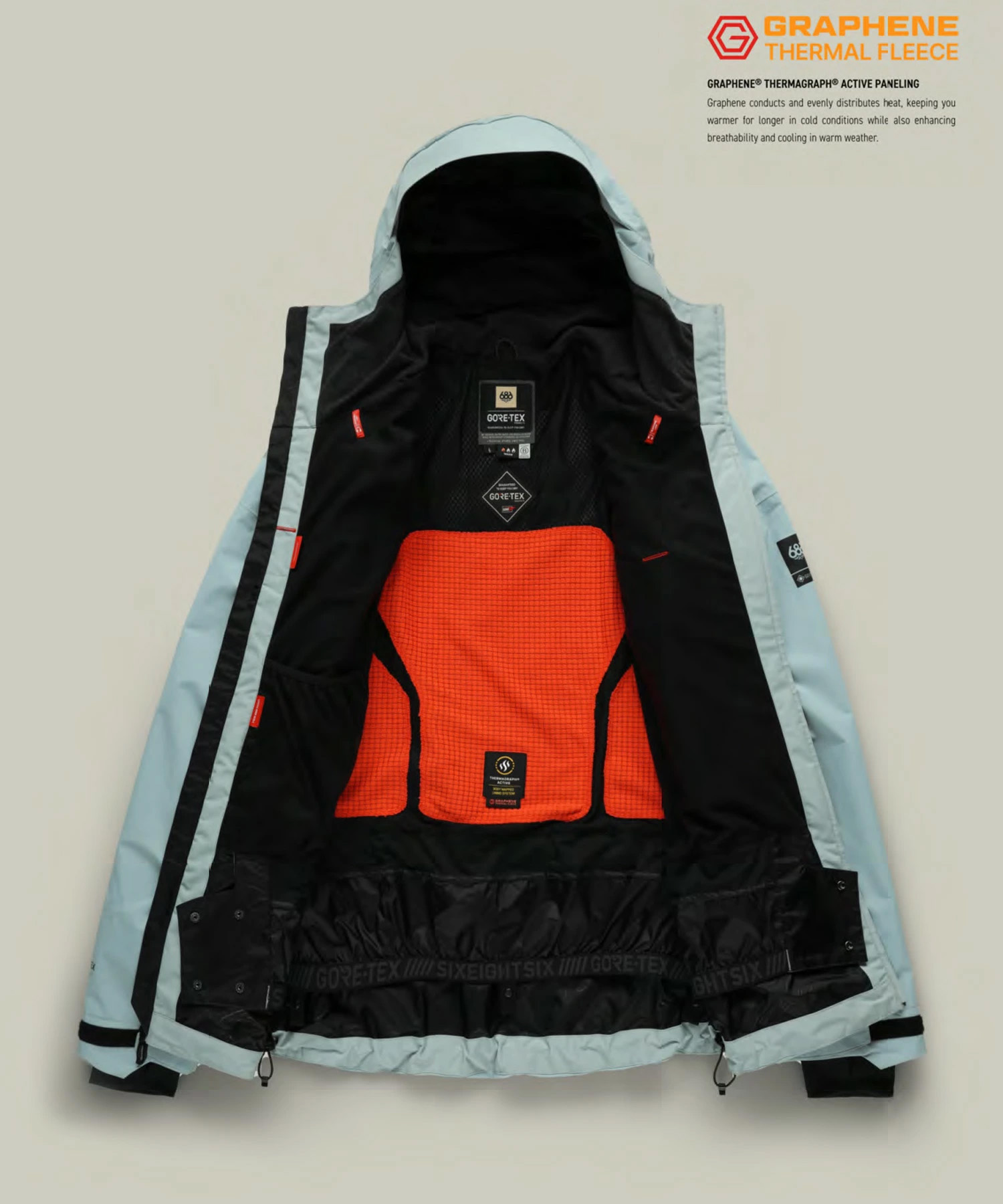 楽天市場】686 シックスエイトシックス スノーボード ウェア