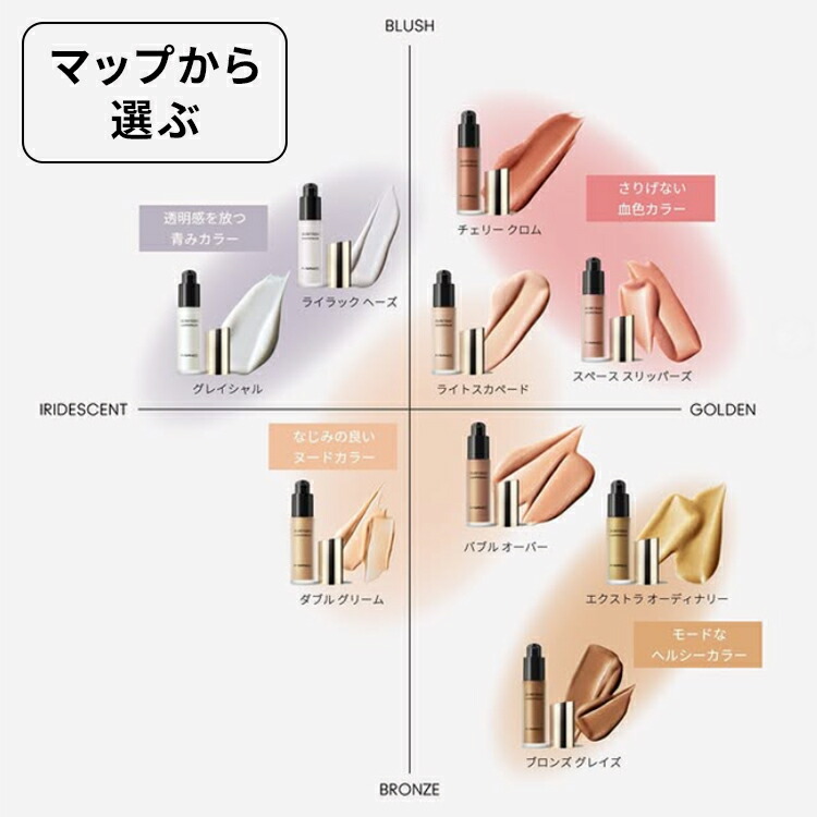 楽天市場】【P10倍！3/4 20:00〜3/11 1:59限定】M・A・C マック スキン