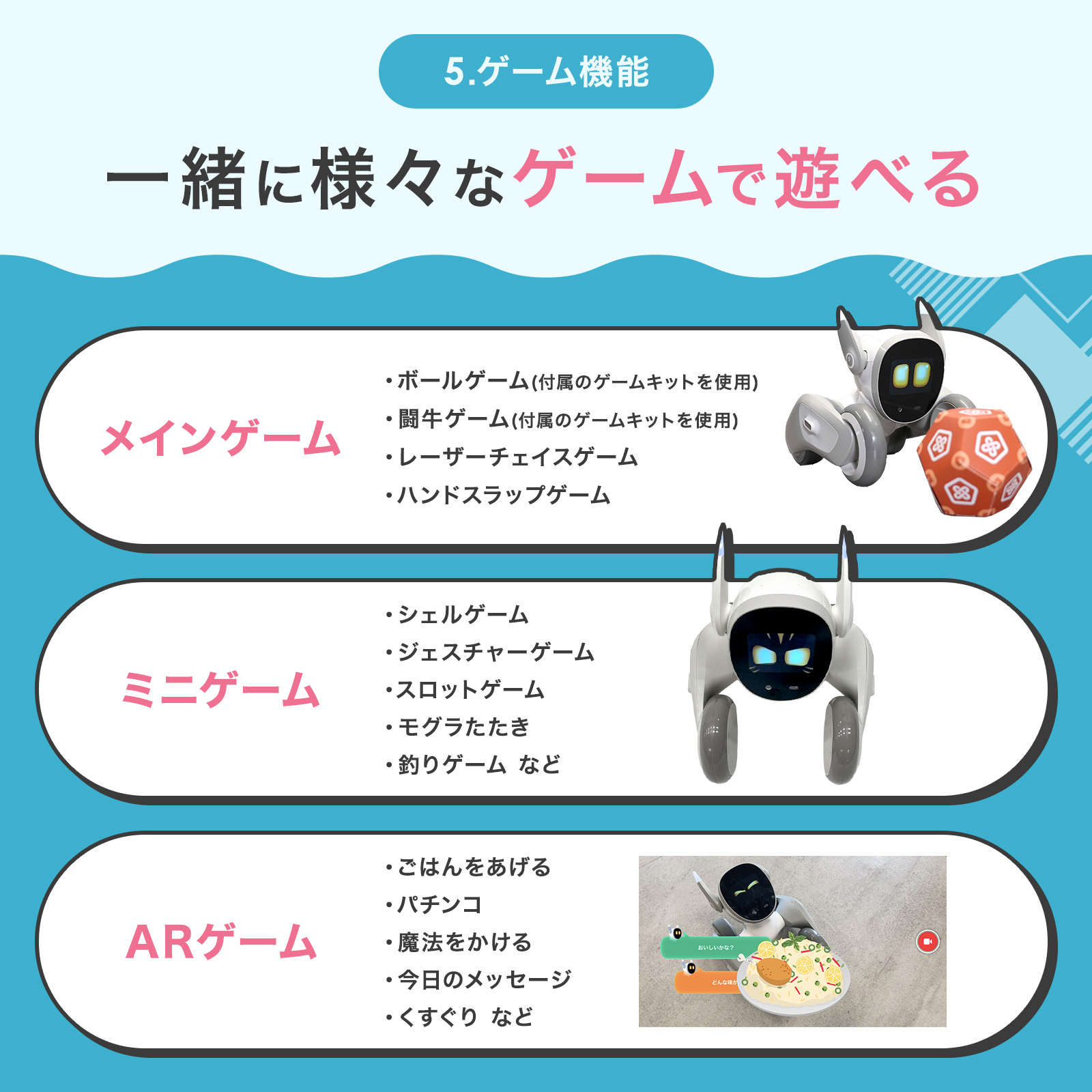 楽天市場】☆スーパーSALE限定価格☆【AI搭載 ペットロボット Loona