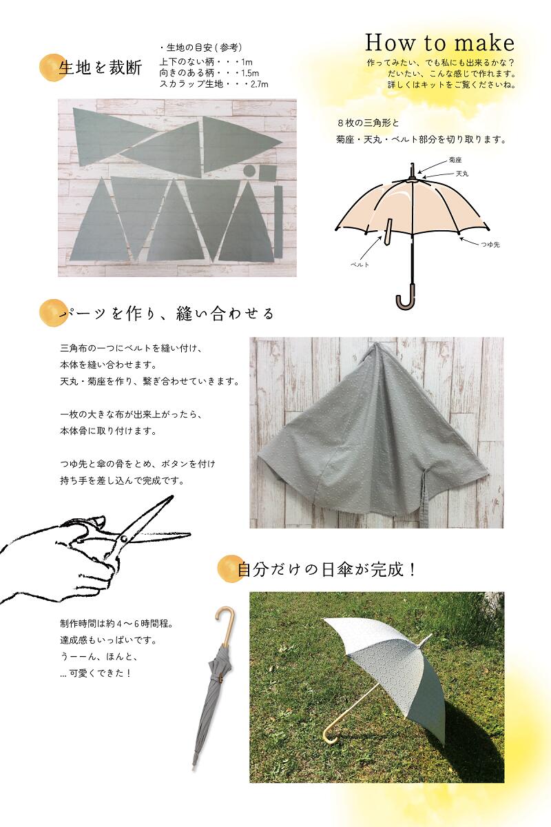 楽天市場】日傘キット 1本セット【手作り日傘キット】木製 型紙