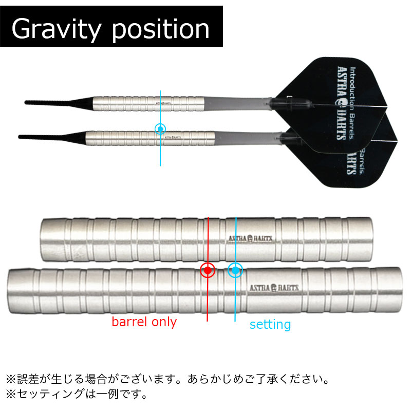 楽天市場】【SS限定10%offクーポン】 ダーツ バレル アストラダーツ