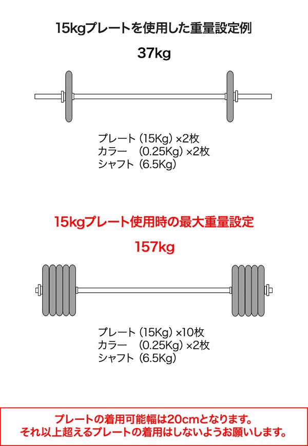 楽天市場】【楽天1位】バーベル 用 プレート 穴あき 15kg 2個セット