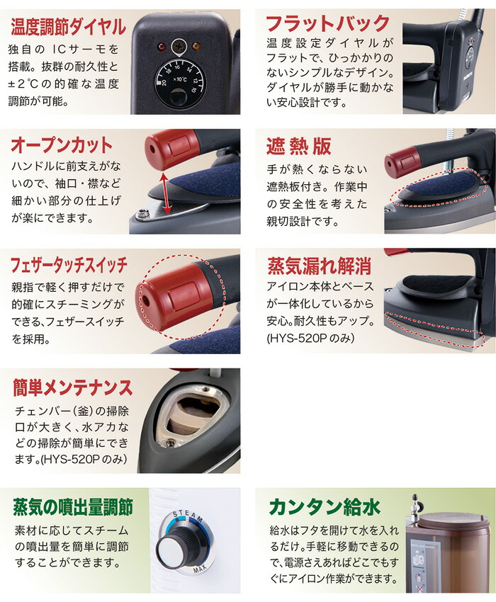 楽天市場】ハイスチームアイロン（滴下式ポンプタイプアイロン）HYS
