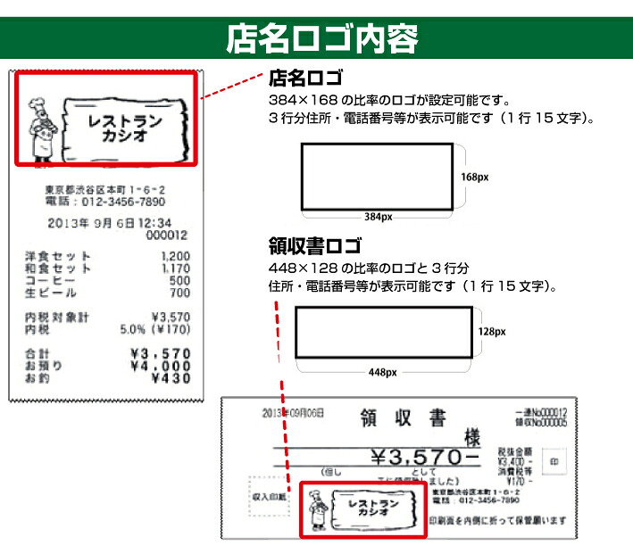楽天市場】レジスターオプション カシオ店名ロゴ SR-S200用SDカード