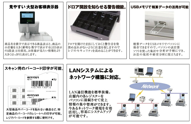 楽天市場】レジスター 東芝テック MA-3055 TEC レジロール10巻サービス