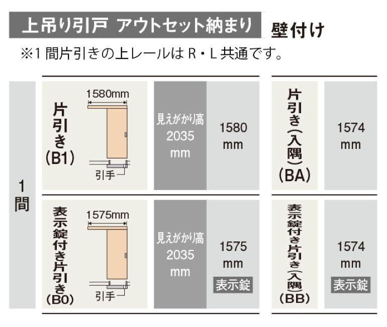 楽天市場】法人様宛は送料無料※一部地域を除くパナソニック ベリティス