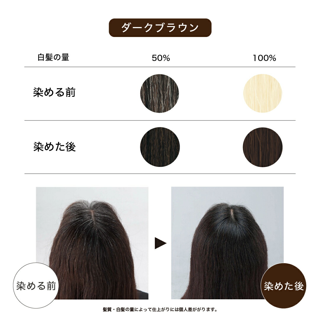 楽天市場】オーズナチュラルヘナ Os Natural Henna ダークブラウン