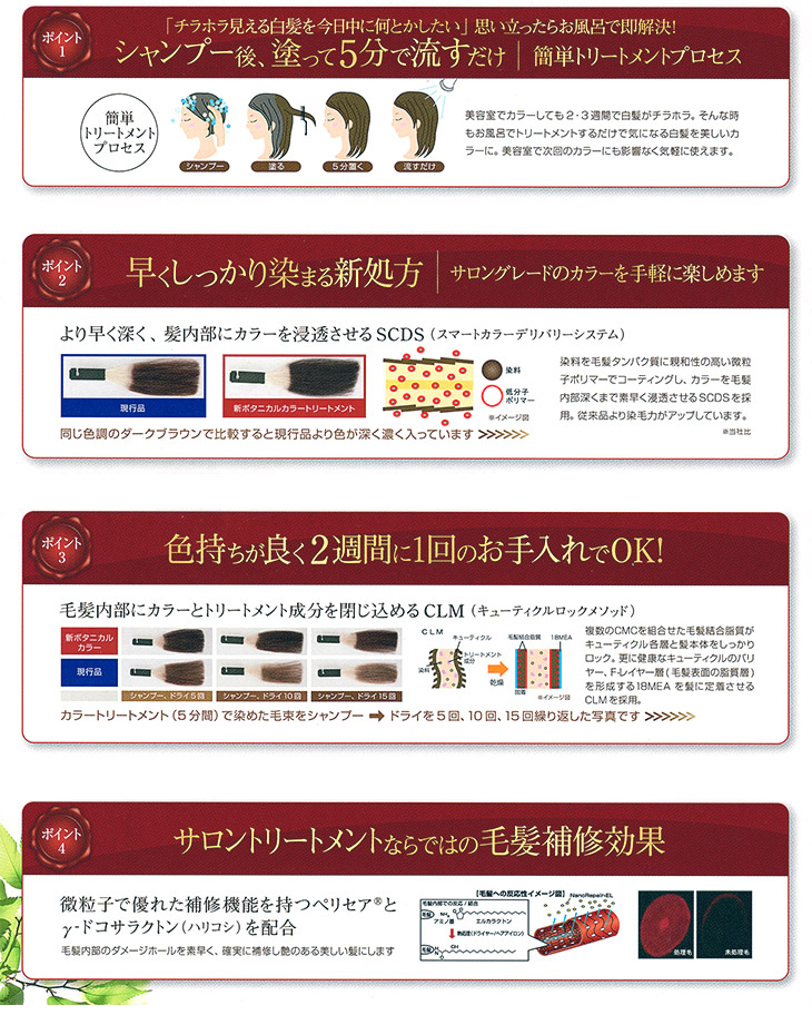 楽天市場】NEW！ シラガネーゼ ボタニカルカラートリートメント 80g