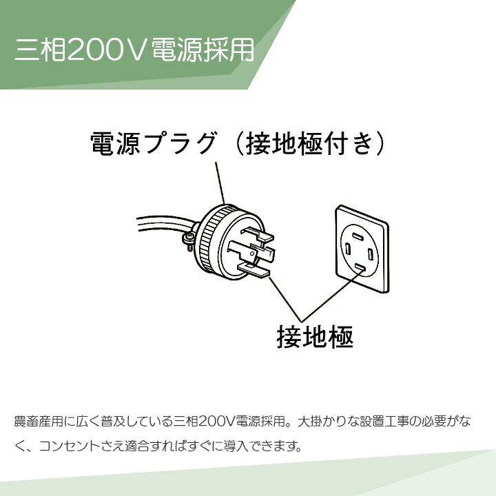 楽天市場】【在庫有】パナソニック 畜産用カーボンヒーター 畜産