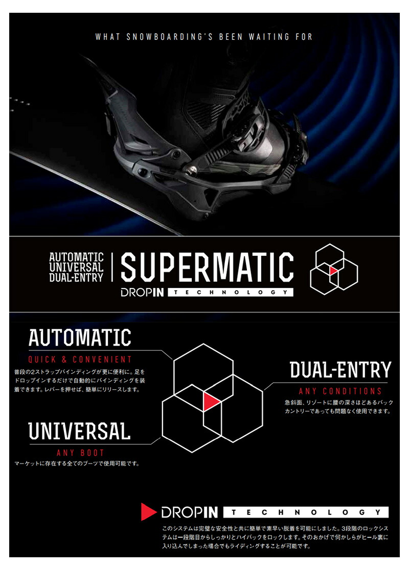 楽天市場】25-26 NIDECKER/ナイデッカー CARBON SUPERMATIC カーボン