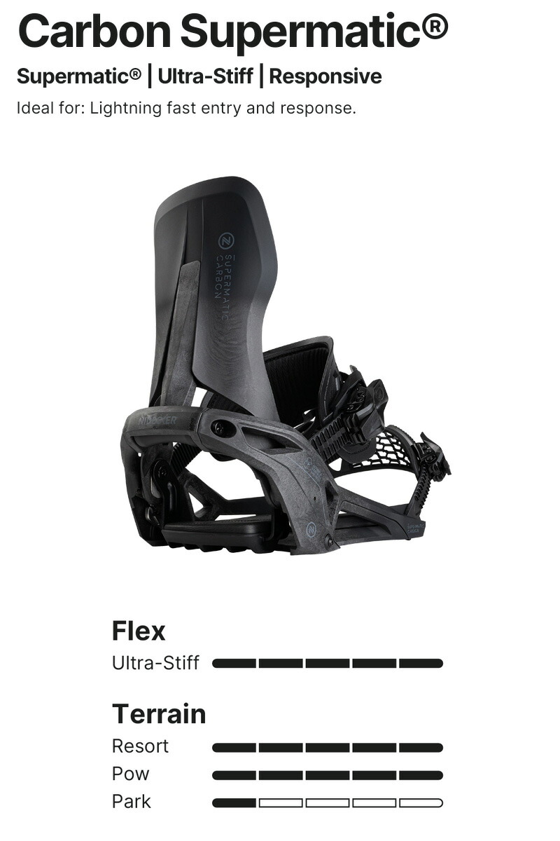 楽天市場】25-26 NIDECKER/ナイデッカー CARBON SUPERMATIC カーボン