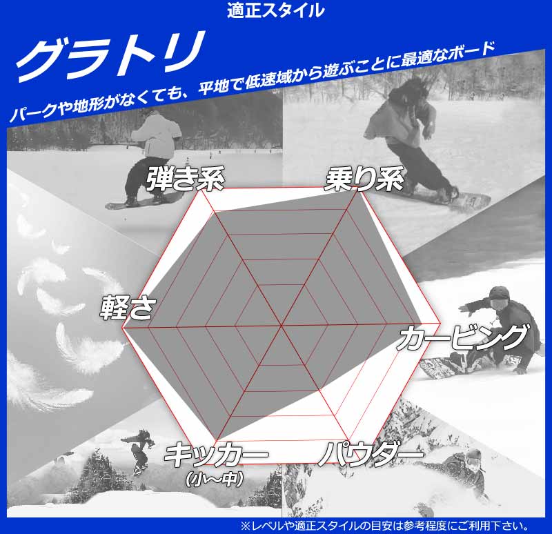 楽天市場】25-26 CROOJA/クロージャ LOCUST ローカスト メンズ