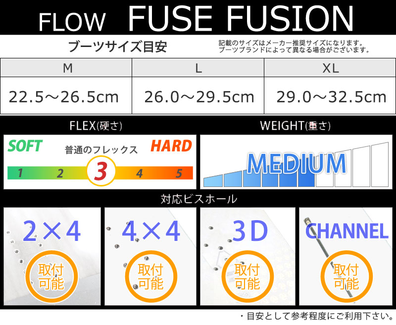 楽天市場】23-24 FLOW / フロー FUSE FUSION フューズ フュージョン
