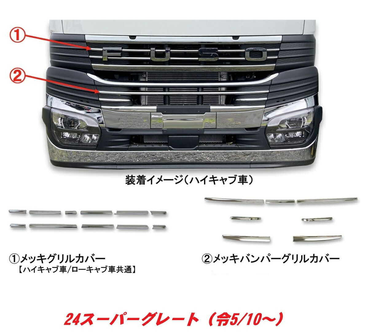 楽天市場】FUSO 24スーパーグレート フロントグリル下段 Bタイプ（溝2