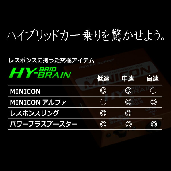 楽天市場】ノアハイブリッド ZWR80/90系 パワープラスブースター