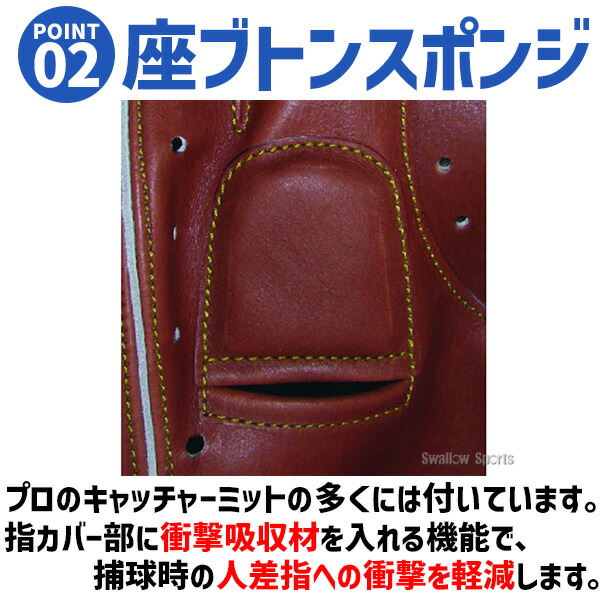 楽天市場】キャッチャーミット 軟式 大人用 一般 一般用 ハタケヤマ