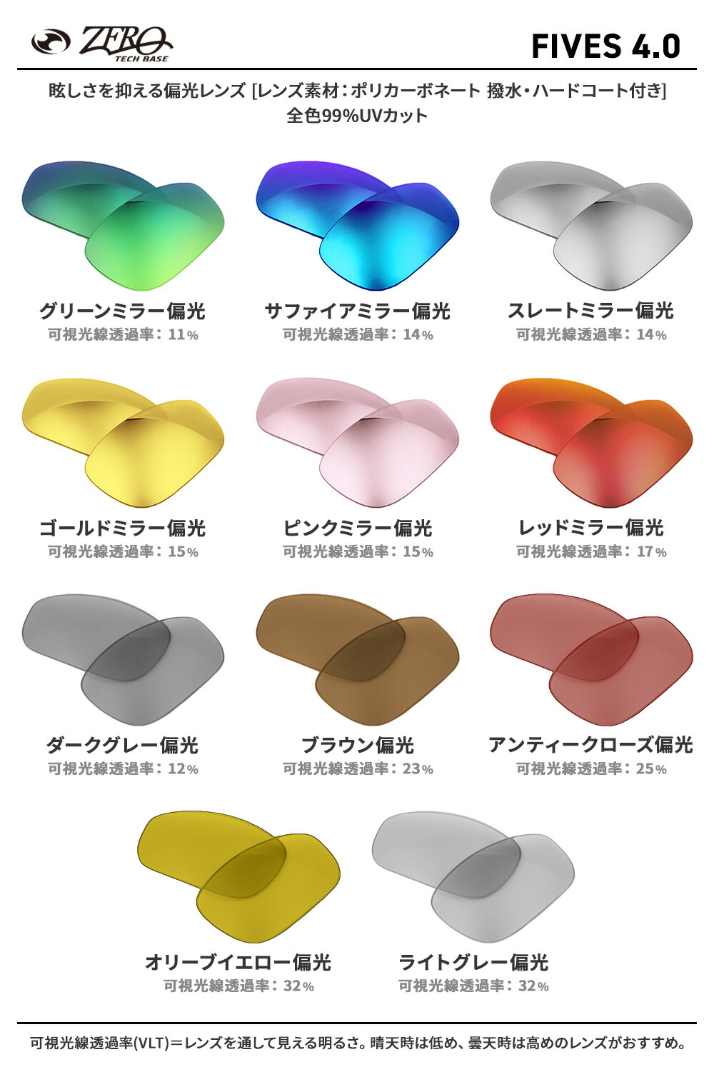 楽天市場】オークリー サングラス 交換レンズ ファイヴス 4.0 OAKLEY