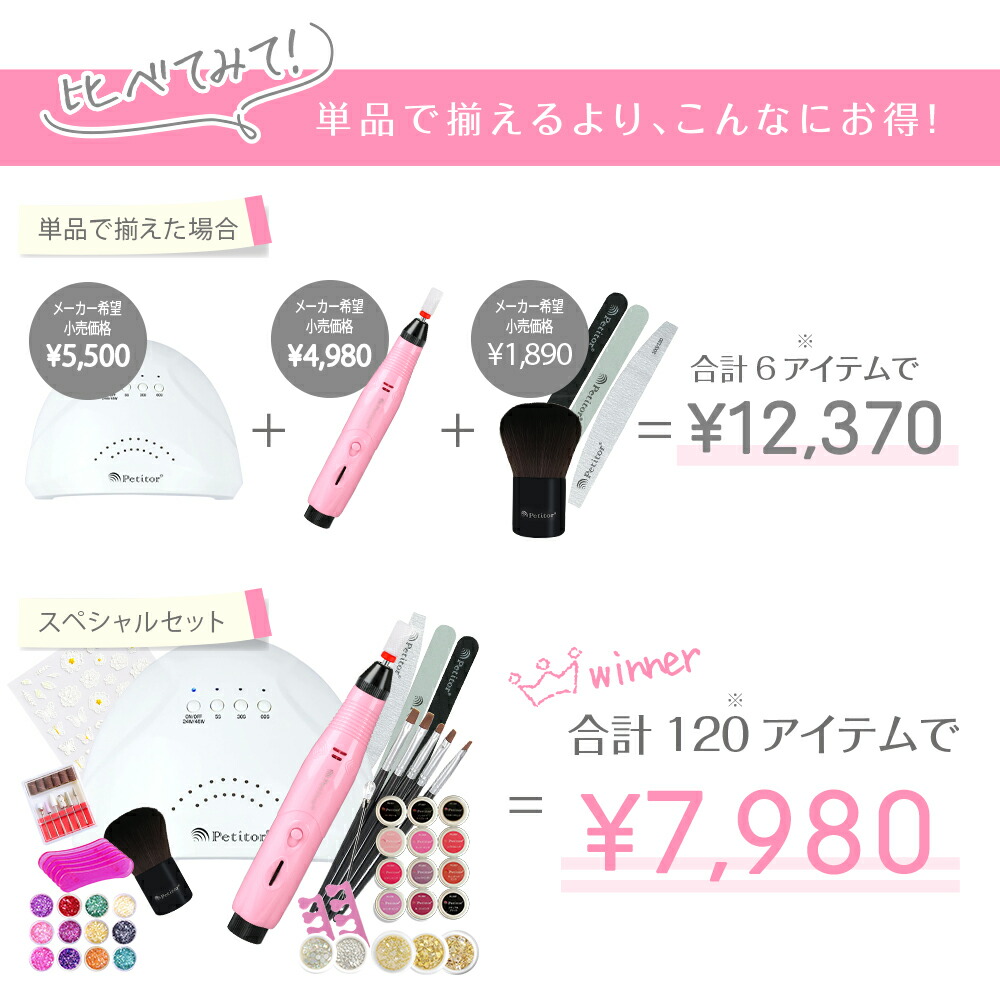 楽天市場】＼スーパーSALE 7980→5980円【マシン付き120点キット