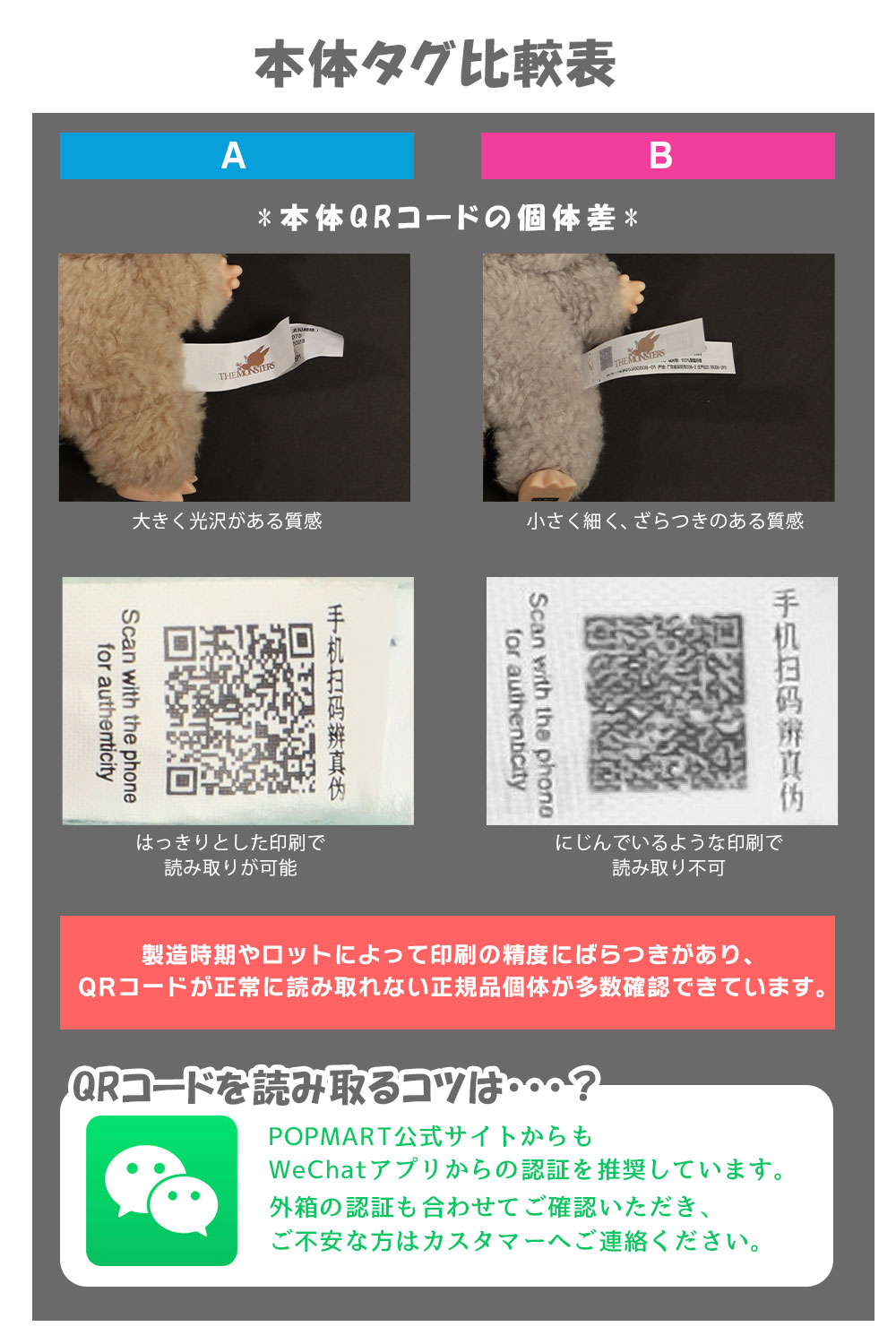 楽天市場】【SS期間中ポイント5倍】【 ラッピング対応可 最新ロット